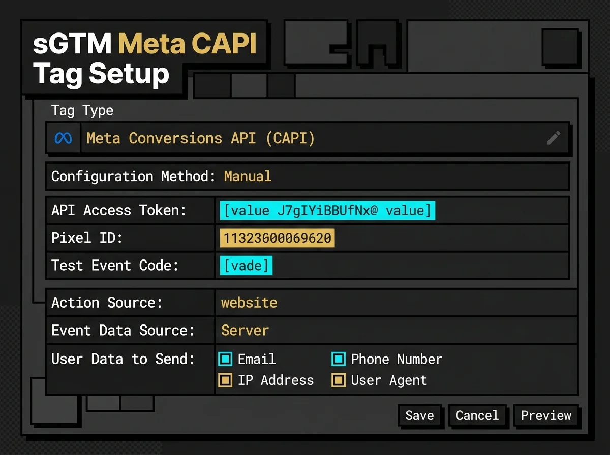 sGTM Meta CAPI Tag Configuration